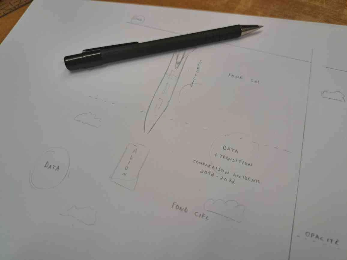 Image du site internet d'abord dessiné à la main sur une feuille